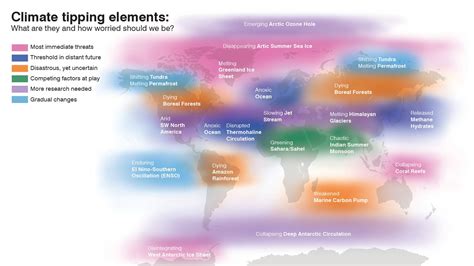Everything You Need To Know About Climate Tipping Points Energy Central