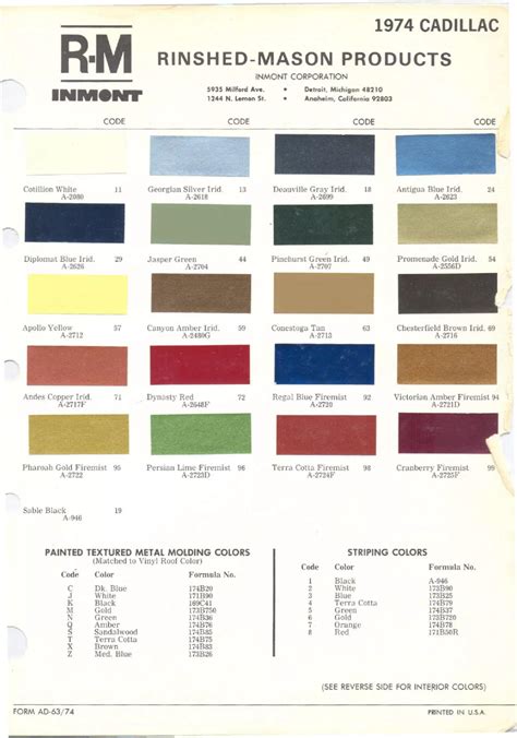 1970 To 1979 Gm Paint Codes And Color Charts
