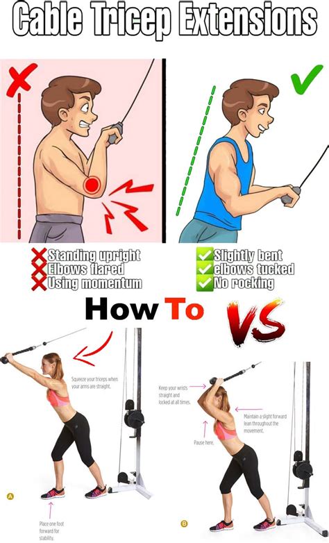 How To Cable Triceps Workout Guide And Tips