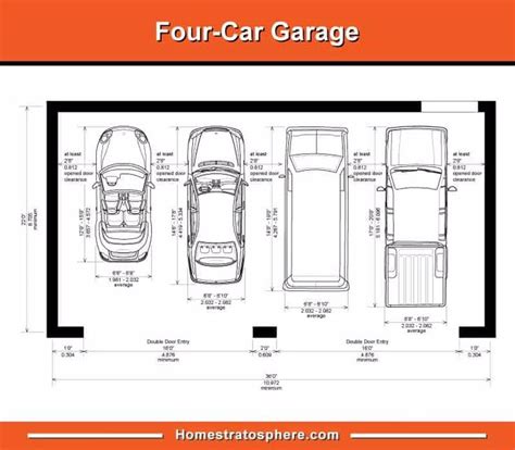 Check spelling or type a new query. Standard Garage Dimensions for 1, 2, 3 and 4 Car Garages ...