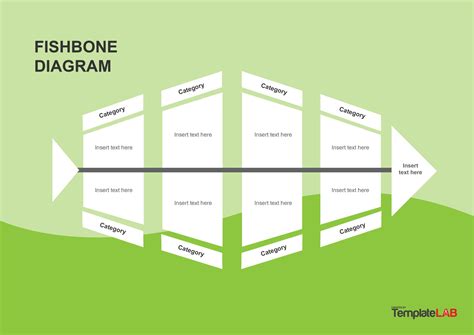 25 Great Fishbone Diagram Templates Examples Word Excel PPT