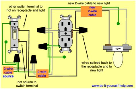42 How To Wire Light Switch And Outlet 2022 Hutomo
