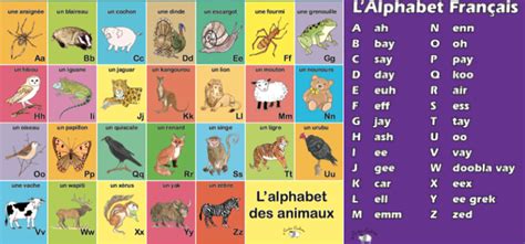 Alphabet French Animals - Make learning new french vocabulary fun with