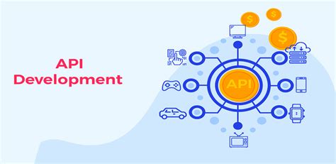 Guide To Api Development Tools Working And Best Practices Riset
