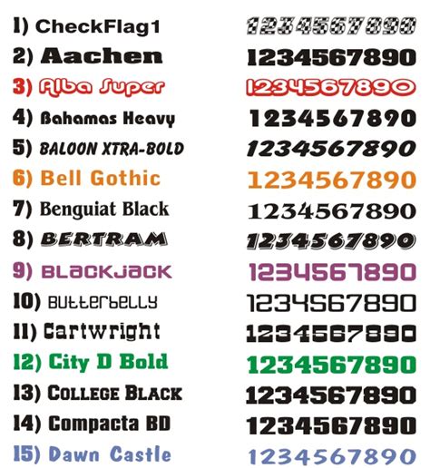 Race Car Number Fonts For Cricut Ktm Graphics For Dirt Bikes