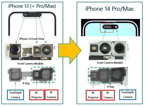 Techinsights On New Iphone 14 Camera Module F4news