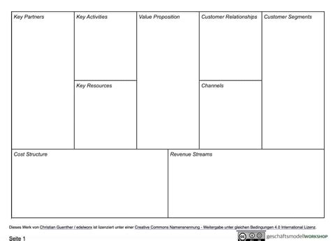 Business Model Canvas Microsoft Word Englisch Inside Business Model