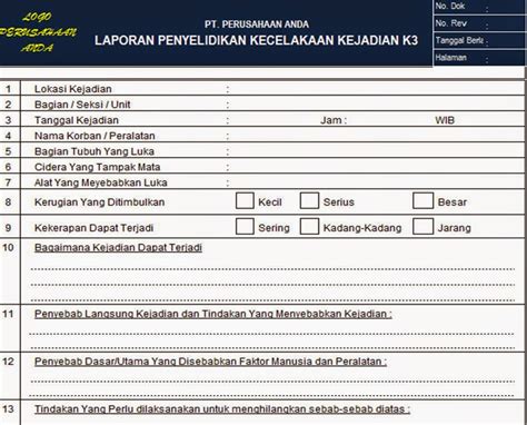 Lokasi kejadiannya di jalan kh abdul halim. PT. Sistem Manajemen Utama: Paket Lengkap Dokumen Sistem Manajemen K3 merujuk pada PP no.50 thn ...