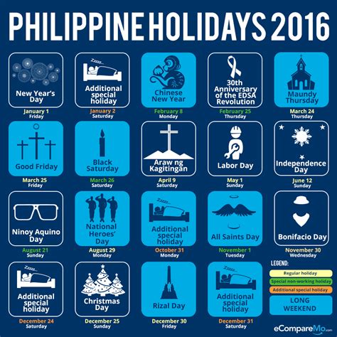 Infographic Your Guide To Philippine Holidays And Long Weekends In 2016