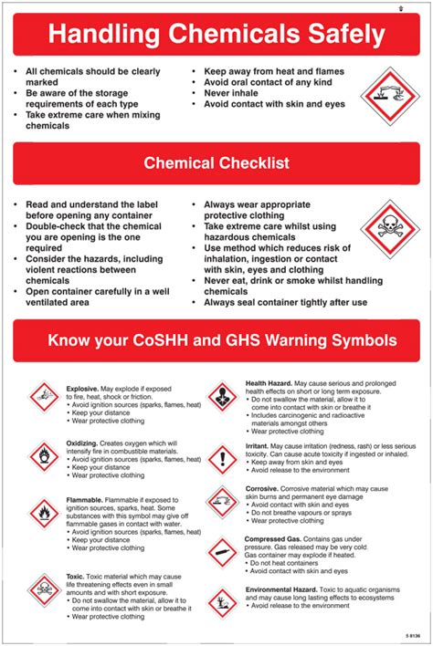 Handling Chemicals Safely Poster Ssp Direct