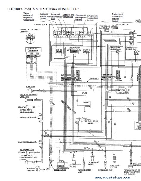 Navistar / international wiring diagrams. Yale Os030 Wiring Diagram
