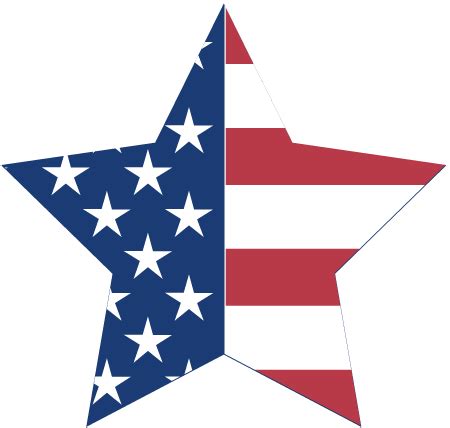 I heard lots of oooohs and i understand that not everything i make will please the masses, but i liked this red, white and blue star so much, that i felt compelled to use a recipe that. Red White And Blue Clipart | Clipart Panda - Free Clipart ...