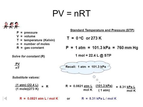 Universal gas constant r ideal gas law zeroth law of thermodynamics gas constant r volume. Physical chemistry by Alexis Lopez on Chemistry | Ideal ...