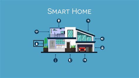 How To Design A Smart Home A Detailed Garticles
