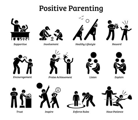 Positive Good Parenting Healthy Child Upbringing Raising Supportive