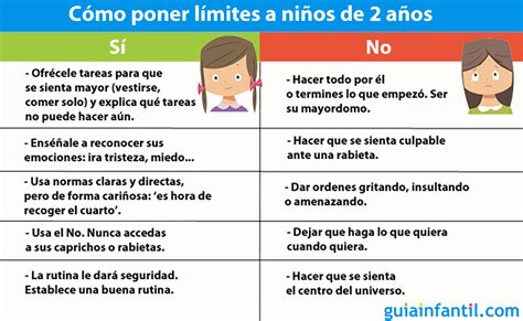 Cómo Poner Normas Y Límites A Los Niños De 2 Años