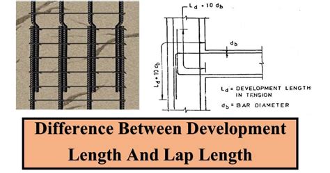 The Lap Length Is The Length Provided To Overlap Two Rebars In Order To Safely Transfer Load