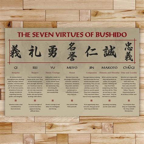 The Seven Virtues Of Bushido Canvas Wall Hang Print Poster Etsy
