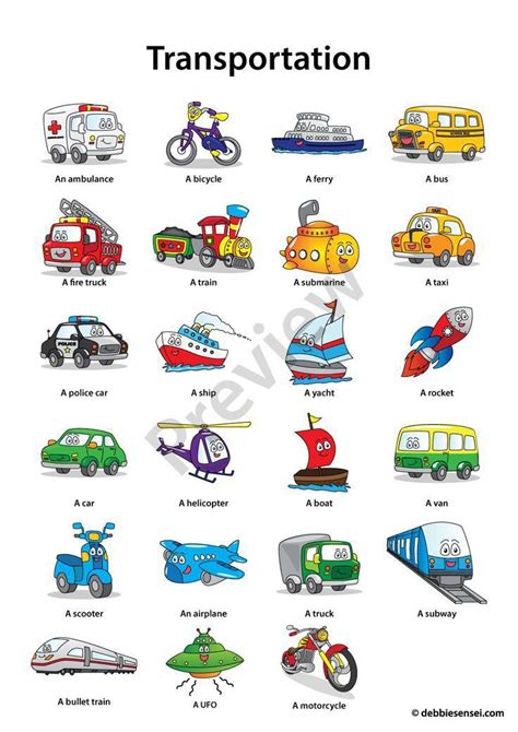 Pin By Fbc On English Language English Activities For Kids Kids