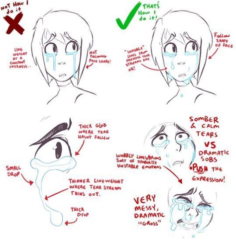 How To Draw Crying Well Dessiner Expressions Tutoriel