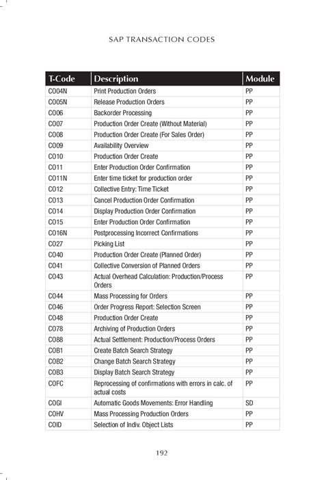 sap transaction code page list of sap transaction codes sap hot sex picture