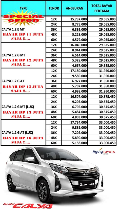Promo TOYOTA Calya Uang Muka Juta Juni Pekanbaru Toyota Pekanbaru