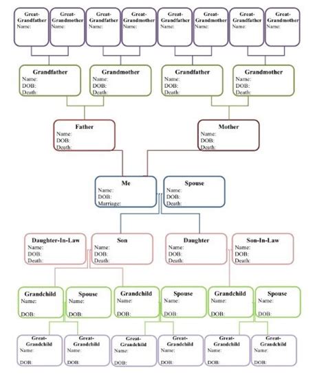 family tree chart templates   word excel  formats