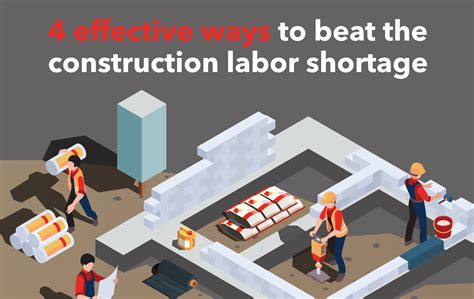 4 Effective Ways to Beat the Construction Labor Shortage | CBUSA
