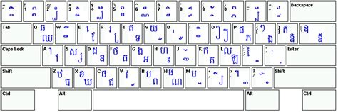Khmer Unicode 301 Lasopasail