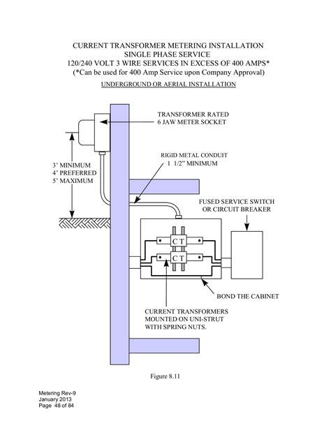 13 400 Amp Service Diagram Robhosking Diagram