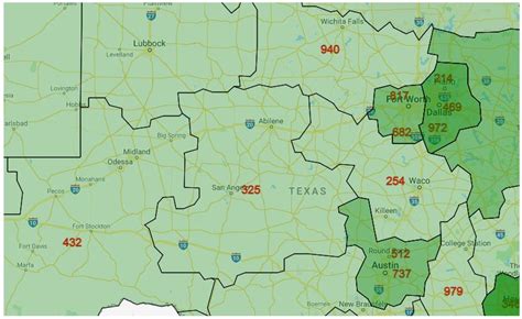 Texas Area Codes All City Codes