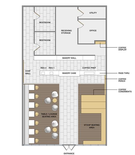 DAVE PINTER | Krispy Kreme- Bakery Concept