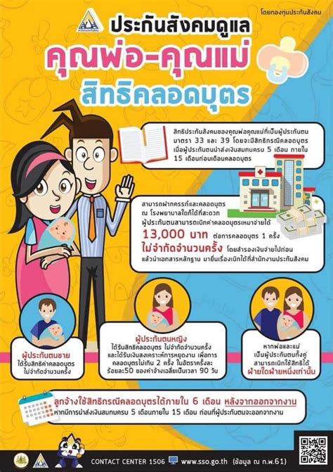 เข้าเว็บไซต์ www.sso.go.th เลือกตรวจสอบสิทธิโครงการเยียวยาฯ (ผู้ประกันตนมาตรา 33) กรอกเลขบัตรประชาชน 13 หลัก และรหัสตามรูปที่กำหนด. ผู้ประกันตนมาตรา 33 มาตรา 39 เหมาจ่าย... - สำนักงาน ...