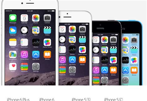 Iphone 6 And 6 Plus Top 10 New Features Ifreaksblog Everything