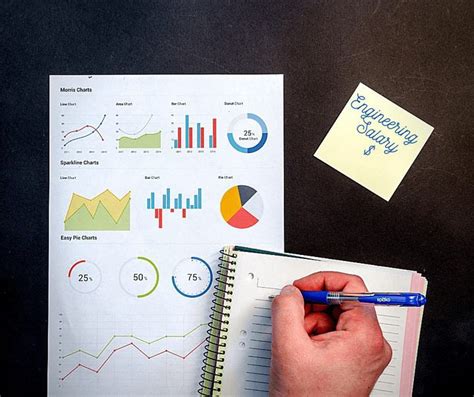 What's an Average Engineer Salary in Canada? - Prepare For Canada