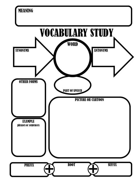 Free Printable Vocabulary Graphic Organizers