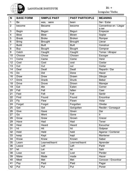 N Base Form Simple Past Past Participle Meaning B1 Irregular Verbs