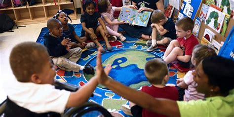 Inclusive Education For Children With Disabilities And