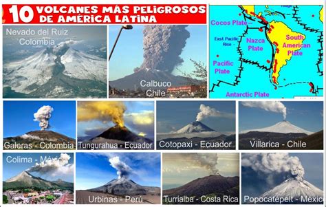 Volcán De Fuego 10 De Los Volcanes Más Peligrosos De América Latina