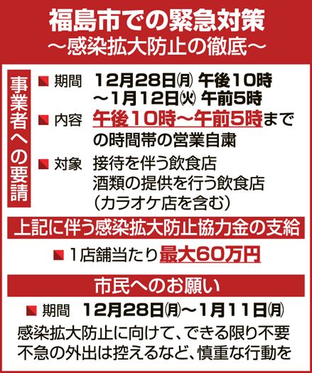 Check spelling or type a new query. 福島の飲食店「午後10時まで」 時短協力に最大60万円 28日から ...