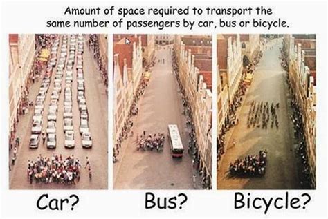 10 Reasons Why You Should Use Public Transport Transport