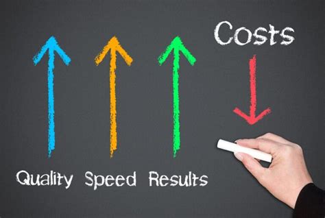 Tips To Reduce Operating Costs For Your Business