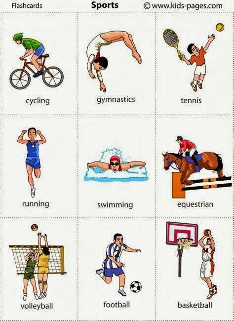 Hoy vamos a aprender el vocabulario básico sobre deporte en inglés, aquellas palabras y verbos esenciales que debes saber. Sports1 | Deportes en ingles, Vocabulario en ingles ...