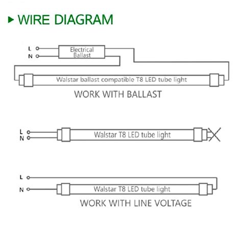 Wiring Diagram Fluorescent Led Lighting