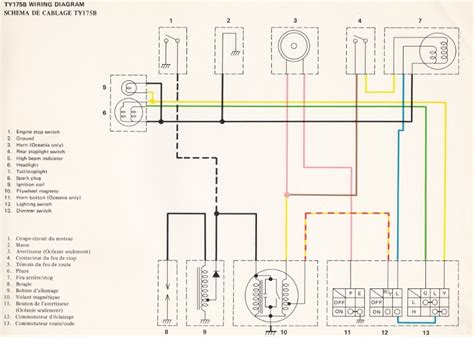 Wiring diagram for 110cc 4 wheeler 2018 chinese quad wiring diagram. Yamaha 125 Atv Wiring Diagram - Xrm 110 Wiring Diagram ...