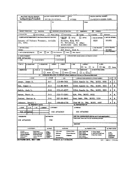 Figure 3 1 Da Form 3975military Police Report Front