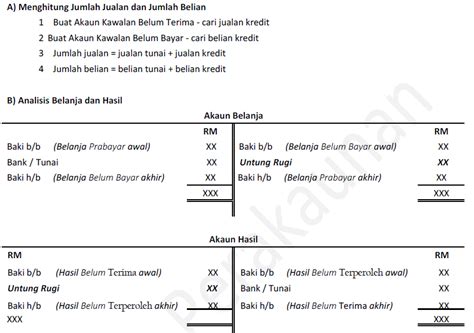 Dapat menentukan ketepatan dan kesahihan catatan di dalam lejar. Prinsip Perakaunan SPM. Nota-nota ringkas. Koleksi soalan ...