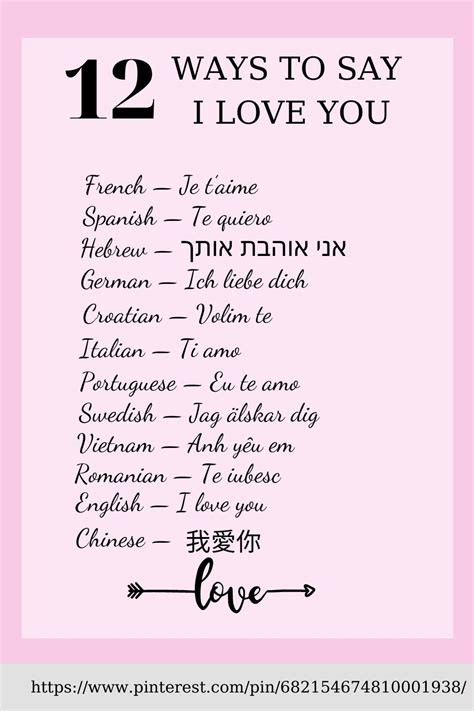 How To Say I Love You In Different Languages How Do You Say I Love