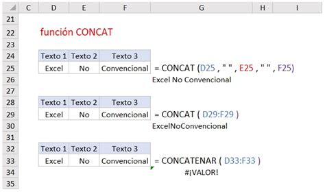 Concatenar En Excel Gu A Detallada Excel No Convencional