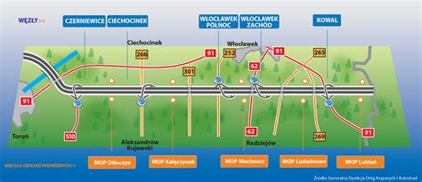 Trasa to najważniejsze połączenie polski z niemcami. Autostrada A1 Włocławek - Kowal OTWARTA :: Generalna ...